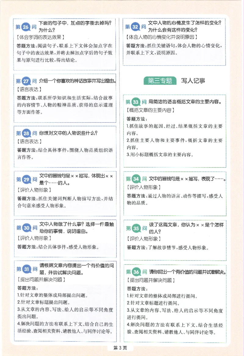 一本-小学语文阅读答题方法100问-4年级专题卡片(6)_小学1-6年级一本阅读题系列