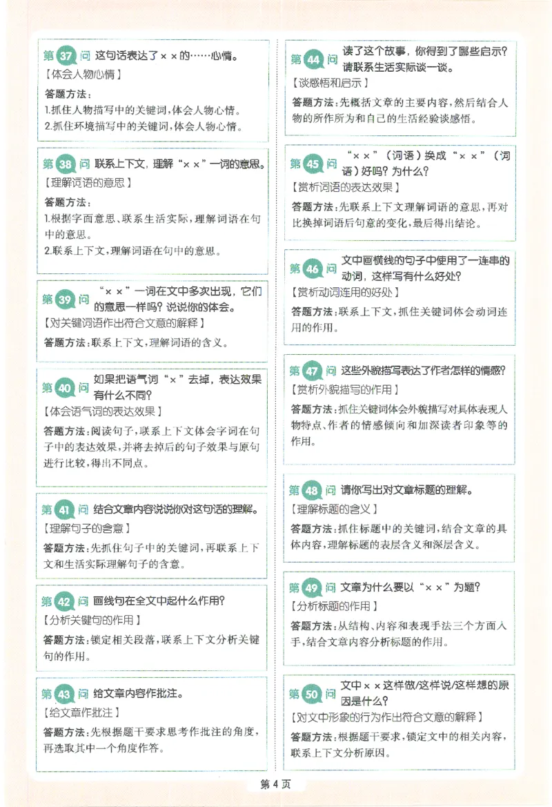 一本-小学语文阅读答题方法100问-4年级专题卡片(6)_小学1-6年级一本阅读题系列