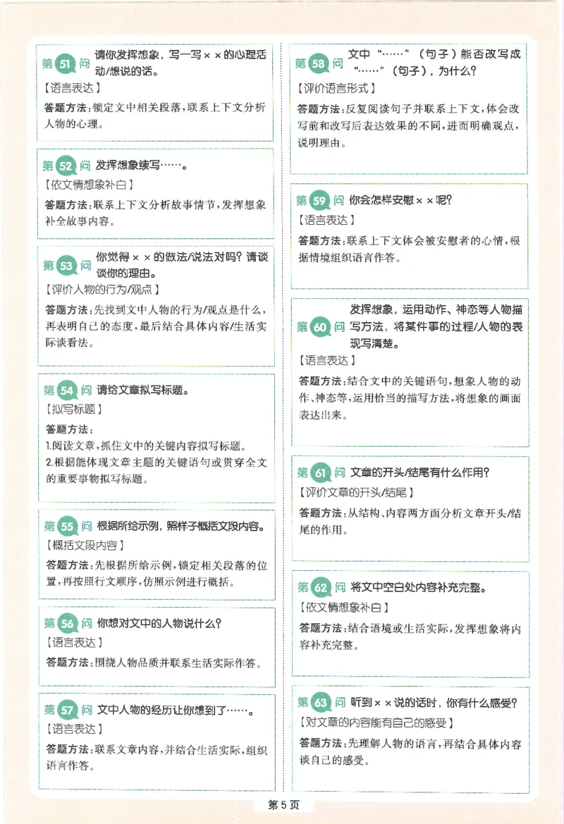 一本-小学语文阅读答题方法100问-4年级专题卡片(6)_小学1-6年级一本阅读题系列