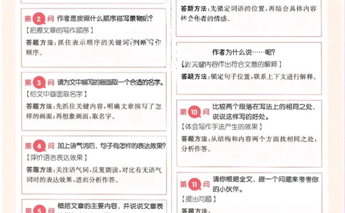 一本-小学语文阅读答题方法100问-4年级专题卡片(6)_小学1-6年级一本阅读题系列