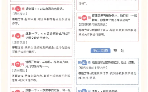 一本-小学语文阅读答题方法100问-4年级专题卡片(6)_小学1-6年级一本阅读题系列