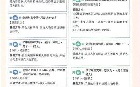 一本-小学语文阅读答题方法100问-4年级专题卡片(6)_小学1-6年级一本阅读题系列