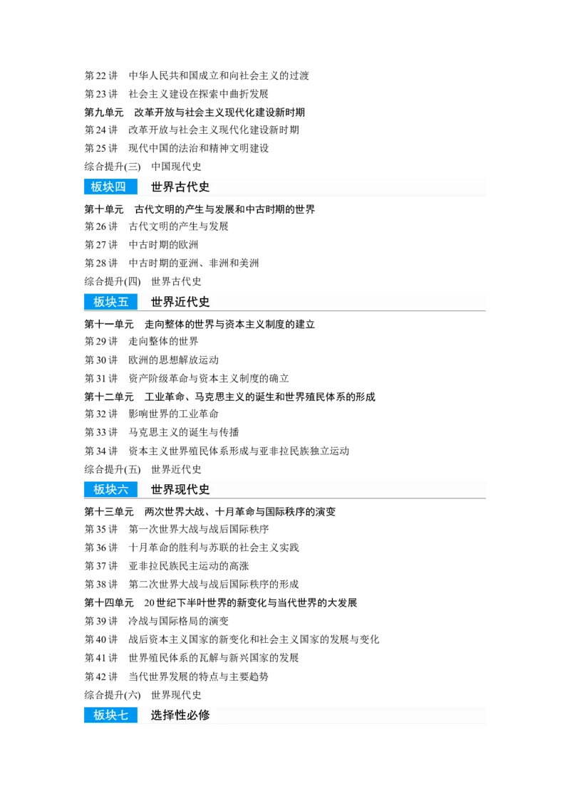 复习讲义（目录）_07高考历史_2024年新高考资料_1.2024一轮复习_2024年高考历史一轮复习讲义（部编版）_学生版在此文件夹_学生用书Word版文档_大一轮复习讲义