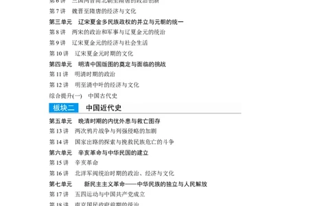 复习讲义（目录）_07高考历史_2024年新高考资料_1.2024一轮复习_2024年高考历史一轮复习讲义（部编版）_学生版在此文件夹_学生用书Word版文档_大一轮复习讲义