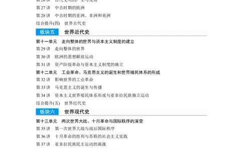 复习讲义（目录）_07高考历史_2024年新高考资料_1.2024一轮复习_2024年高考历史一轮复习讲义（部编版）_学生版在此文件夹_学生用书Word版文档_大一轮复习讲义