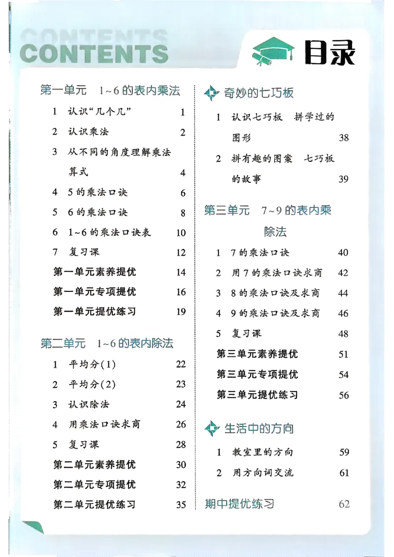 25秋二上五星学霸数学苏教-副本_25秋上册语数英《五星学霸》各版本🈴集_🔰25秋上册语数英《五星学霸》各版本🈴集。已分享_25秋《五星学霸》数学苏教1-6上。已核对