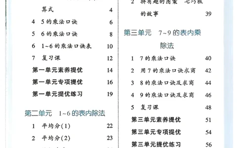 25秋二上五星学霸数学苏教-副本_25秋上册语数英《五星学霸》各版本🈴集_🔰25秋上册语数英《五星学霸》各版本🈴集。已分享_25秋《五星学霸》数学苏教1-6上。已核对