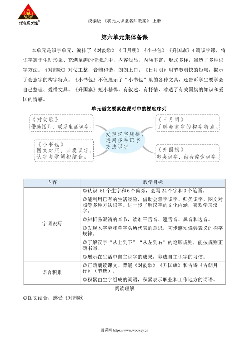 5对韵歌教案_25秋1-6年级语文上册课件教案_25秋统编版语文一年级上册_统编版语文一年级上册教学资源包（25秋状元大课堂）_2.1语上教案_6.第六单元