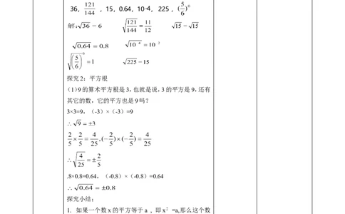 精3北师大版（2024）八年级数学上册第二章《实数》2.2平方根课时计划_北师大初中数学_8上-北师大版初中数学_初中数学北师大8上-2025秋季新版_第二套推荐25