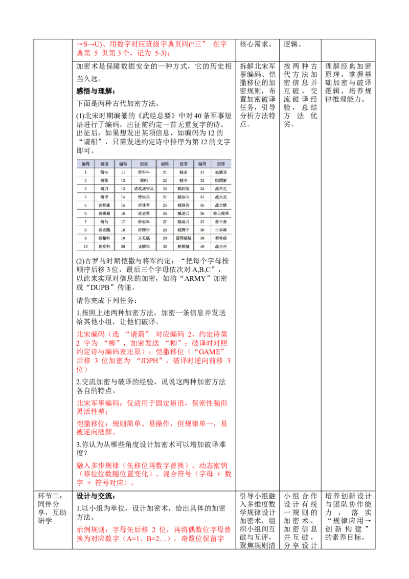 综合与实践《神奇的加密术》教学设计_北师大初中数学_8上-北师大版初中数学_初中数学北师大8上-2025秋季新版_第二套推荐25_03课件+教案+学案（大单元）齐全_00.补充