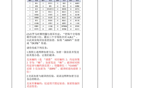 综合与实践《神奇的加密术》教学设计_北师大初中数学_8上-北师大版初中数学_初中数学北师大8上-2025秋季新版_第二套推荐25_03课件+教案+学案（大单元）齐全_00.补充