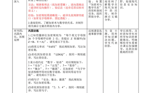 综合与实践《神奇的加密术》教学设计_北师大初中数学_8上-北师大版初中数学_初中数学北师大8上-2025秋季新版_第二套推荐25_03课件+教案+学案（大单元）齐全_00.补充