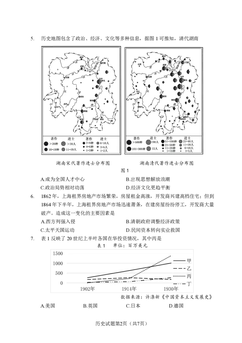 历史试卷长沙市2026年高三模拟考试_全国高考模拟卷_2026年2月_260203湖南省长沙市2026年高三年级模拟考试（长沙一模）_湖南省长沙市2026年高三年级模拟考试历史