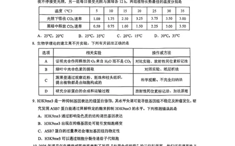 生物试题卷_全国高考模拟卷_2026年2月_260205广东省华附、省实、广雅、深中2026届高三四校联考1月期末