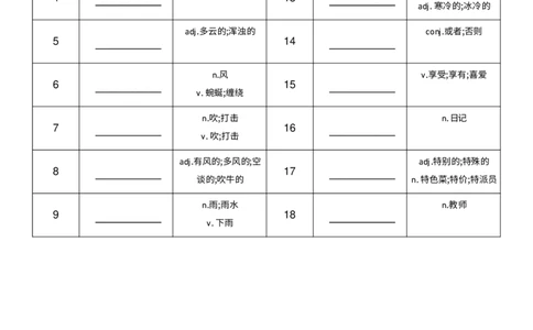 Unit3中译英_小学教辅2026新版+暑假衔接_《小学英语单词默写表》_外研版（三起）_3-6年级上册_2025秋四年级上册新教材单词默写_Unit3