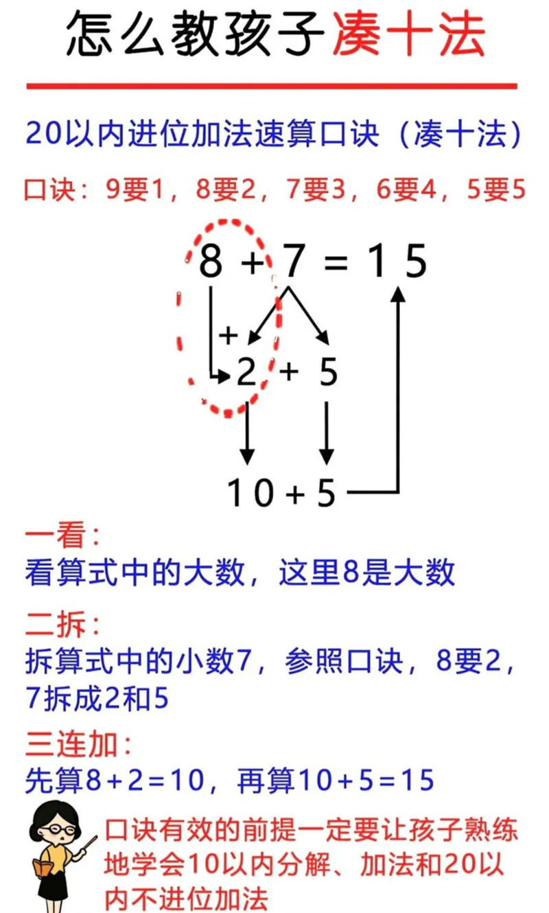 5.1⚠️幼升小破十凑十平十_小学1-6年级常用的上册资源汇总_一年级上册资料_曹操老师_资料包