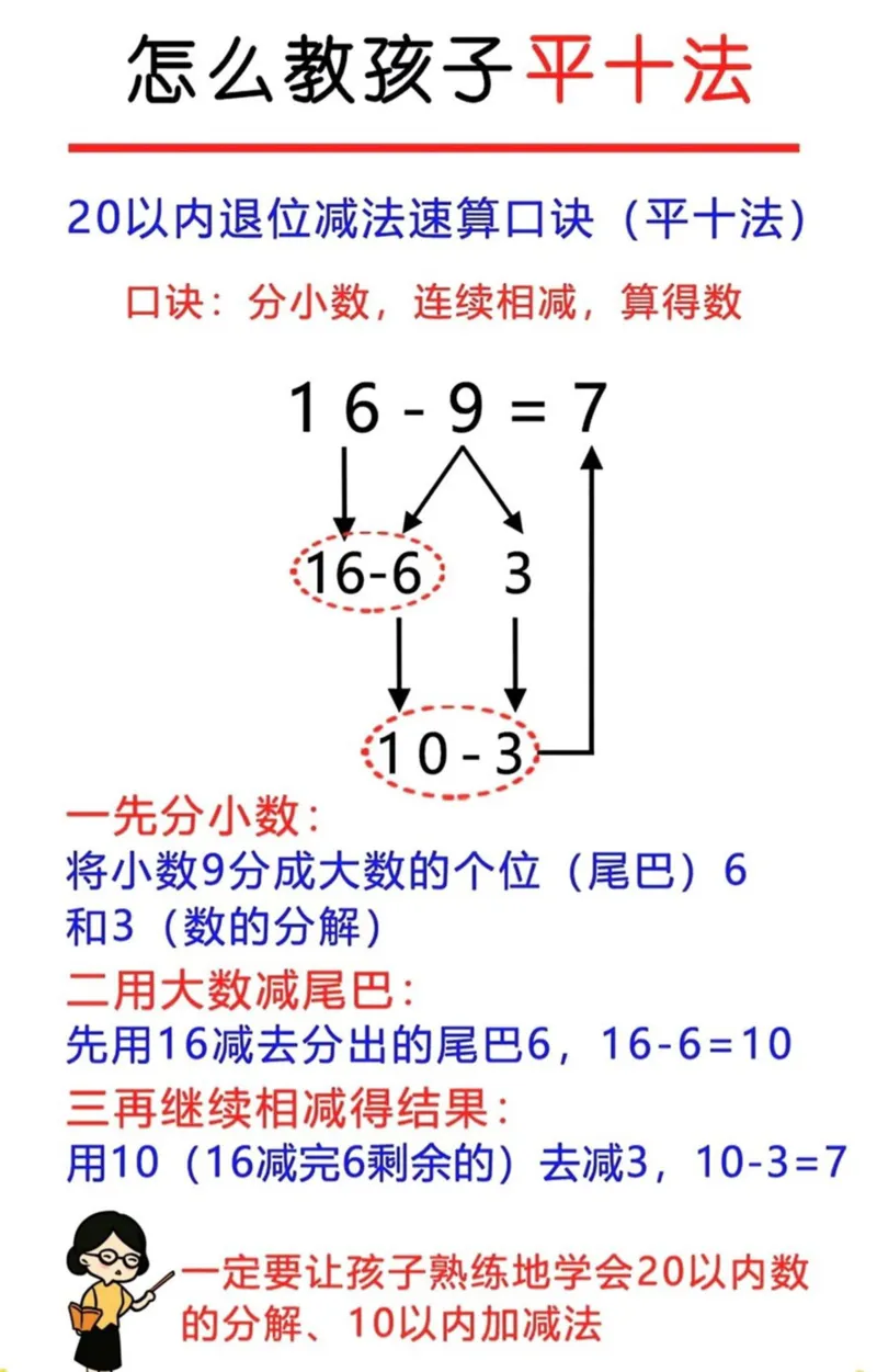 5.1⚠️幼升小破十凑十平十_小学1-6年级常用的上册资源汇总_一年级上册资料_曹操老师_资料包