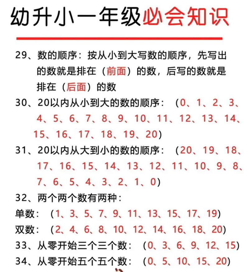 5.1⚠️幼升小破十凑十平十_小学1-6年级常用的上册资源汇总_一年级上册资料_曹操老师_资料包