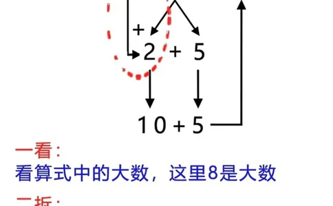 5.1⚠️幼升小破十凑十平十_小学1-6年级常用的上册资源汇总_一年级上册资料_曹操老师_资料包