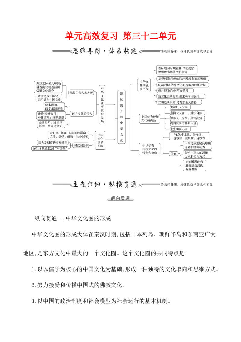 单元整合_07高考历史_新高考复习资料_2022年新高考复习资料_2022届一轮复习讲练结合7.11更新_系列1_第三十二单元源远流长的中华文化
