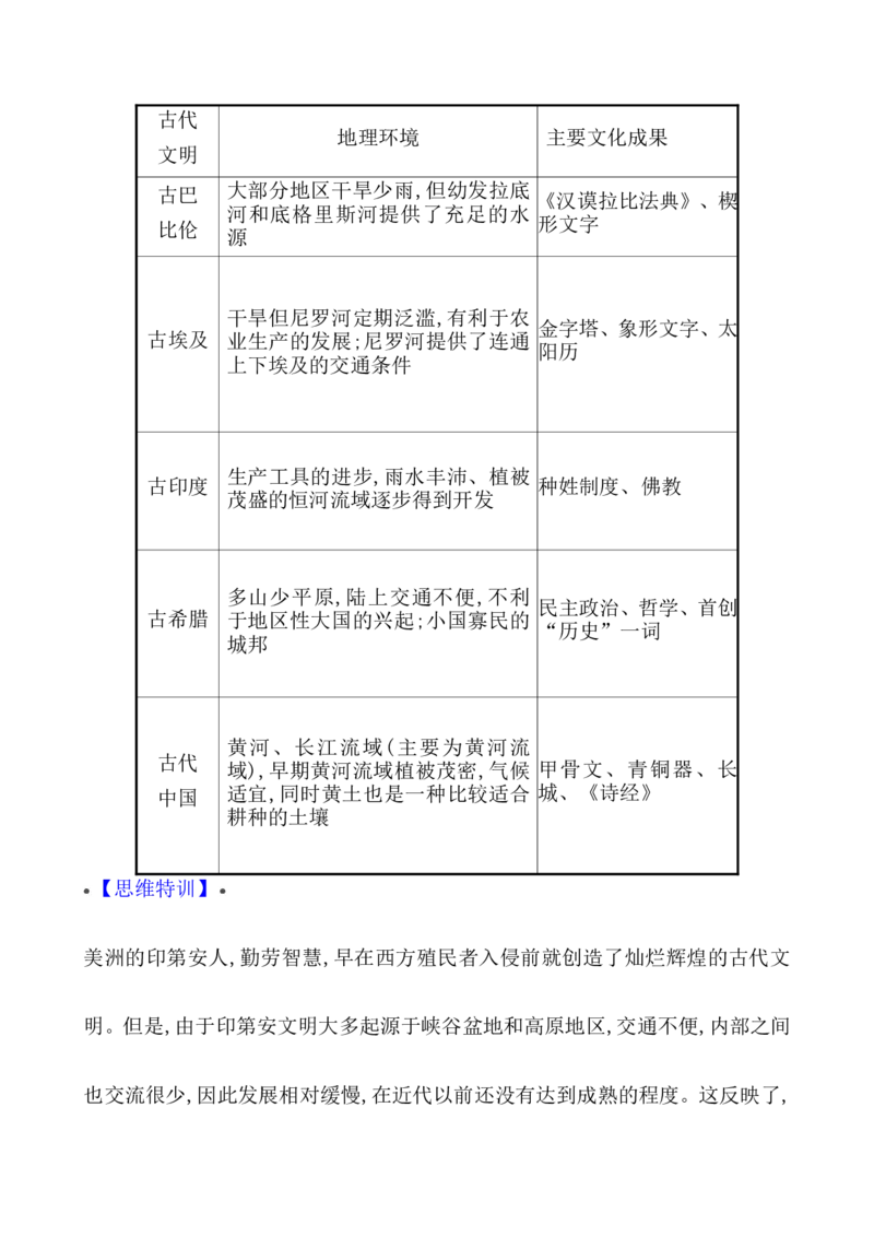单元整合_07高考历史_新高考复习资料_2022年新高考复习资料_2022届一轮复习讲练结合7.11更新_系列1_第三十三单元丰富多样的世界文化