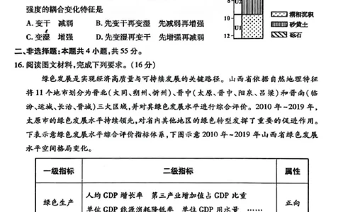地理试题卷_全国高考模拟卷_2026年2月_260210山西省临汾市高三年级2025-2026学年度第一学期期末考试（全科）