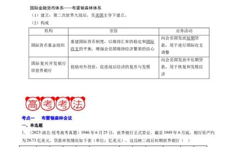 周年热点14布雷顿森林会议召开80周年（解析版）_07高考历史_2024年新高考资料_2.2024二轮复习_2024年高考历史二轮复习周年热点追踪分析与预测