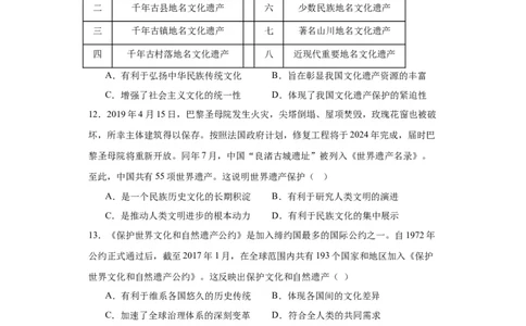 文化遗产：全人类共同的财富--2024届高三历史统编版二轮复习原卷版_07高考历史_2024年新高考资料_2.2024二轮复习_2024届高三历史统编版二轮复习专项训练
