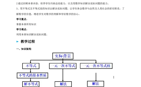精9北师大版（2024）八下第二章《不等式与不等式组》回顾与思考导学案_北师大初中数学_8下-北师大版初中数学_2026春新版_第二套-东方