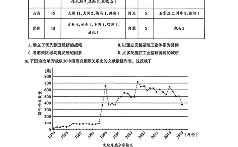 历史试卷_全国高考模拟卷_2026年2月_2602102026届湖北高三圆创联盟2月联考（全科）_2026届湖北高三圆创联盟2月联考历史