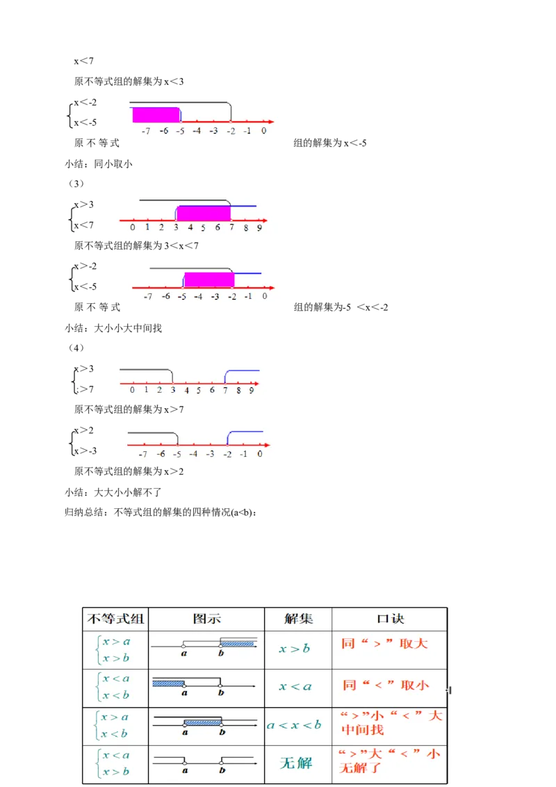 精8北师大版（2024）八下2.4一元一次不等式组导学案_北师大初中数学_8下-北师大版初中数学_2026春新版_第二套-东方_01.北师大数学8下第2套课件+教案+单元设计26春更新中