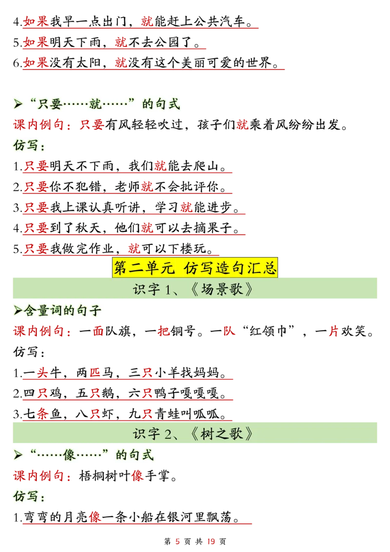 5-二年级上册语文仿写句子(1)_小学1-6年级常用的上册资源汇总_二年级上册资料(1)