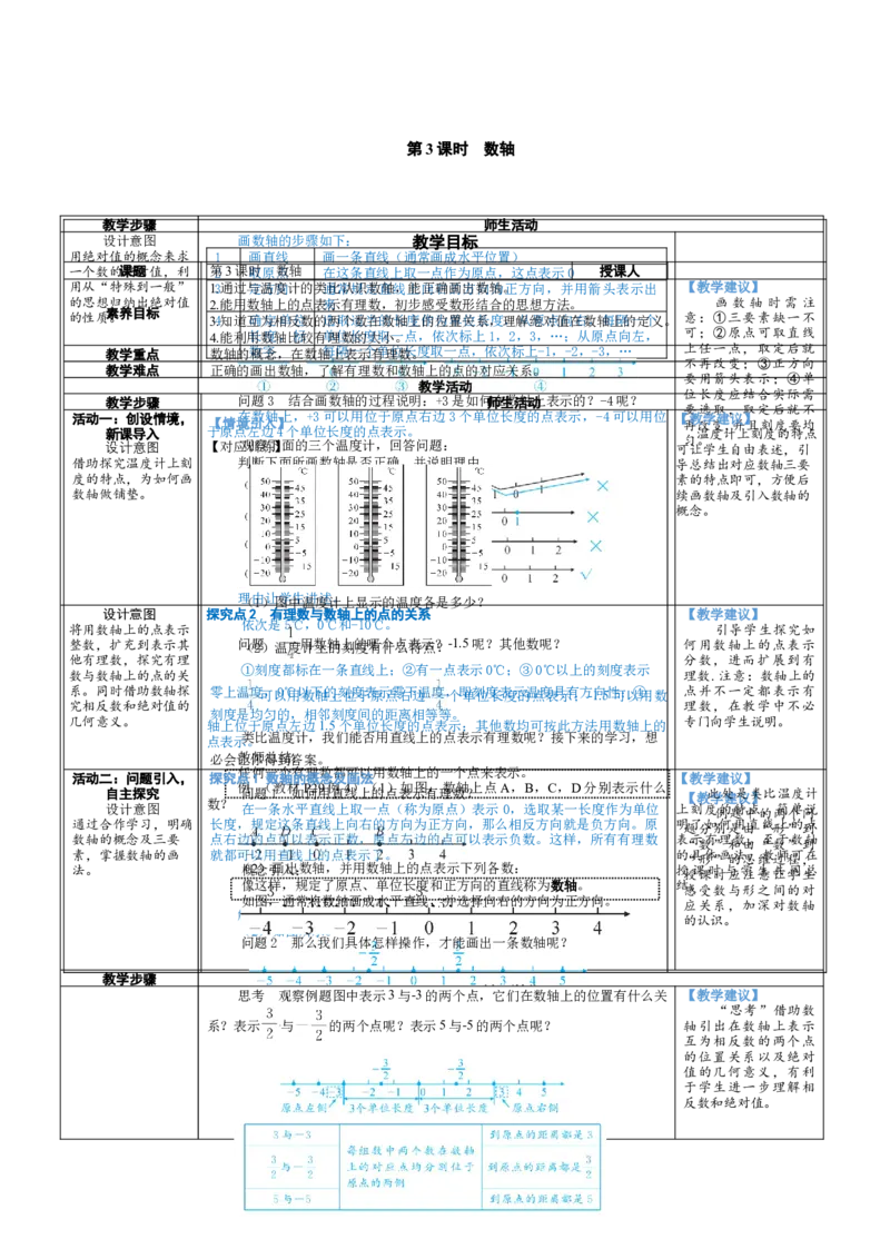 素养目标2.1.3数轴教案（表格式）2024-2025学年北师大数学七年级上册_北师大初中数学_7上-北师大版初中数学_7上-初中数学北师大（2024新版）持续更新_04教案