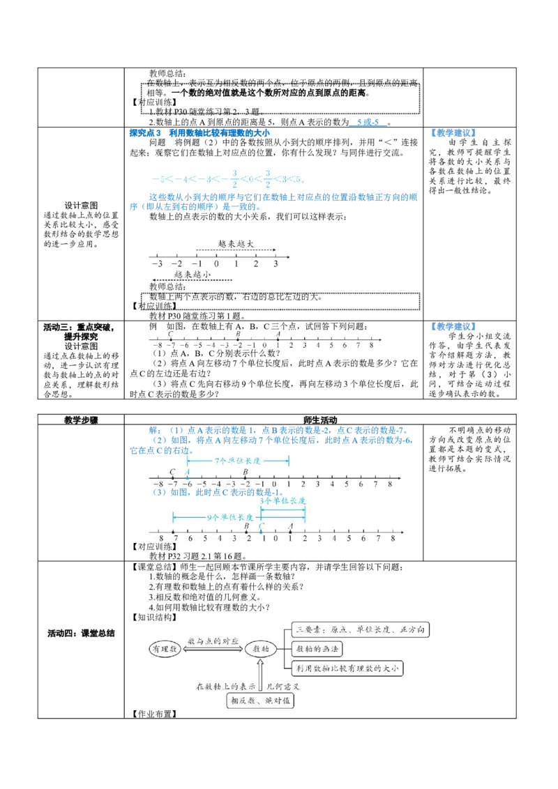 素养目标2.1.3数轴教案（表格式）2024-2025学年北师大数学七年级上册_北师大初中数学_7上-北师大版初中数学_7上-初中数学北师大（2024新版）持续更新_04教案
