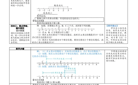 素养目标2.1.3数轴教案（表格式）2024-2025学年北师大数学七年级上册_北师大初中数学_7上-北师大版初中数学_7上-初中数学北师大（2024新版）持续更新_04教案