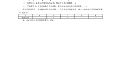 素养目标2.1.3数轴教案（表格式）2024-2025学年北师大数学七年级上册_北师大初中数学_7上-北师大版初中数学_7上-初中数学北师大（2024新版）持续更新_04教案