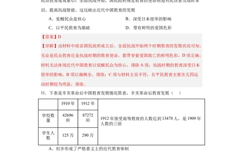 政治类热点--教育与选官用人--2024届高三历史统编版二轮复习解析版_07高考历史_2024年新高考资料_2.2024二轮复习_2024届高三历史统编版二轮复习专项训练