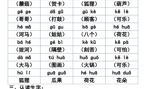 一年级晨读必备拼音拼读_小学1-6年级常用的上册资源汇总_一年级上册资料