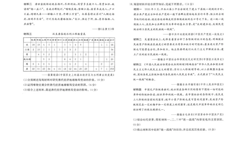 广东省深圳市2022-2023学年光明区第二次高三模拟考试历史试题_07高考历史_历史高考模拟题_新高考_2023年_2023广东省深圳市光明区高三上学期1月第二次模拟考试历史