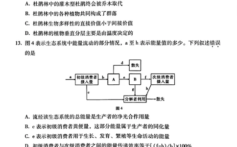 云南省昭通市2026届高中毕业生模拟考试生物_全国高考模拟卷_2026年2月_260206云南省昭通市2026届高中毕业生模拟考试（全科）