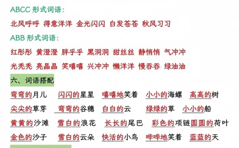 一年级上册语文重点内容总结(2)_小学1-6年级常用的上册资源汇总_一年级上册资料