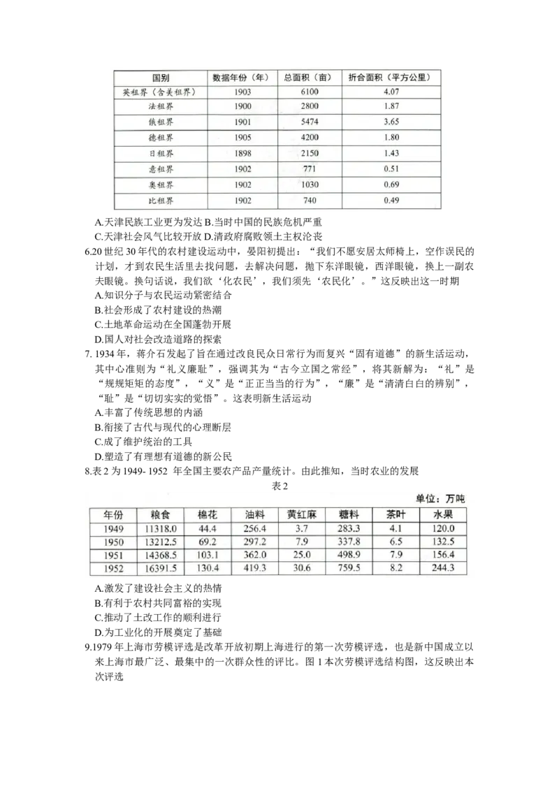 山东省菏泽市2022-2023学年高三上学期期末考试历史试题_07高考历史_历史高考模拟题_新高考_2023年_2023山东省菏泽市高三上学期期末考试历史(1)_2023山东省菏泽市高三上学期期末考试历史