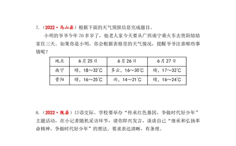 专题18口语交际（看法建议、情景对话、辩论讨论）综合训练-2023年小升初语文真题汇编（全国版）_北京小升初全套文件_语文_2023届小升初语文真题汇编（全国版）(55)份