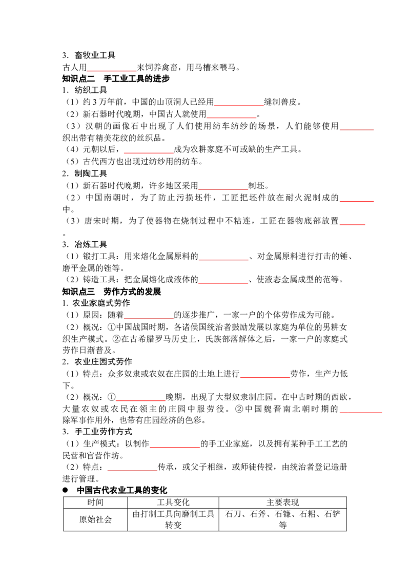 历史选择性必修2经济与社会生活（学生版）35页_07高考历史_2025年新高考资料_专项复习_统编版高中历史知识点总结（教师版+学生版）
