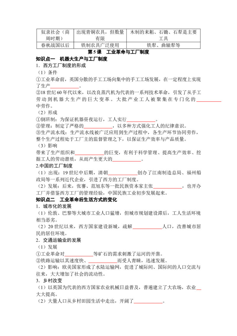历史选择性必修2经济与社会生活（学生版）35页_07高考历史_2025年新高考资料_专项复习_统编版高中历史知识点总结（教师版+学生版）