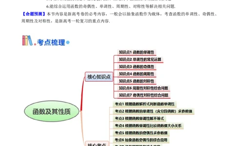 第01讲函数及其性质（单调性、奇偶性、周期性、对称性）（教师版）_2025年新高考资料_一轮复习_备战2025年高考数学一轮复习考点帮_第二部分专项讲义_第二章函数与基本初等函数
