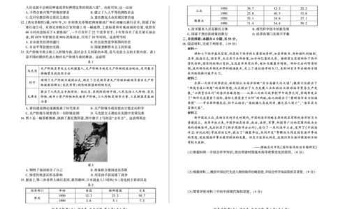 历史一轮5河北卷_07高考历史_历史高考模拟题_新高考_2023年_百师联盟2023届高三一轮复习联考（五）新高考河北卷历史_百师联盟2023届高三一轮复习联考（五）新高考河北卷历史