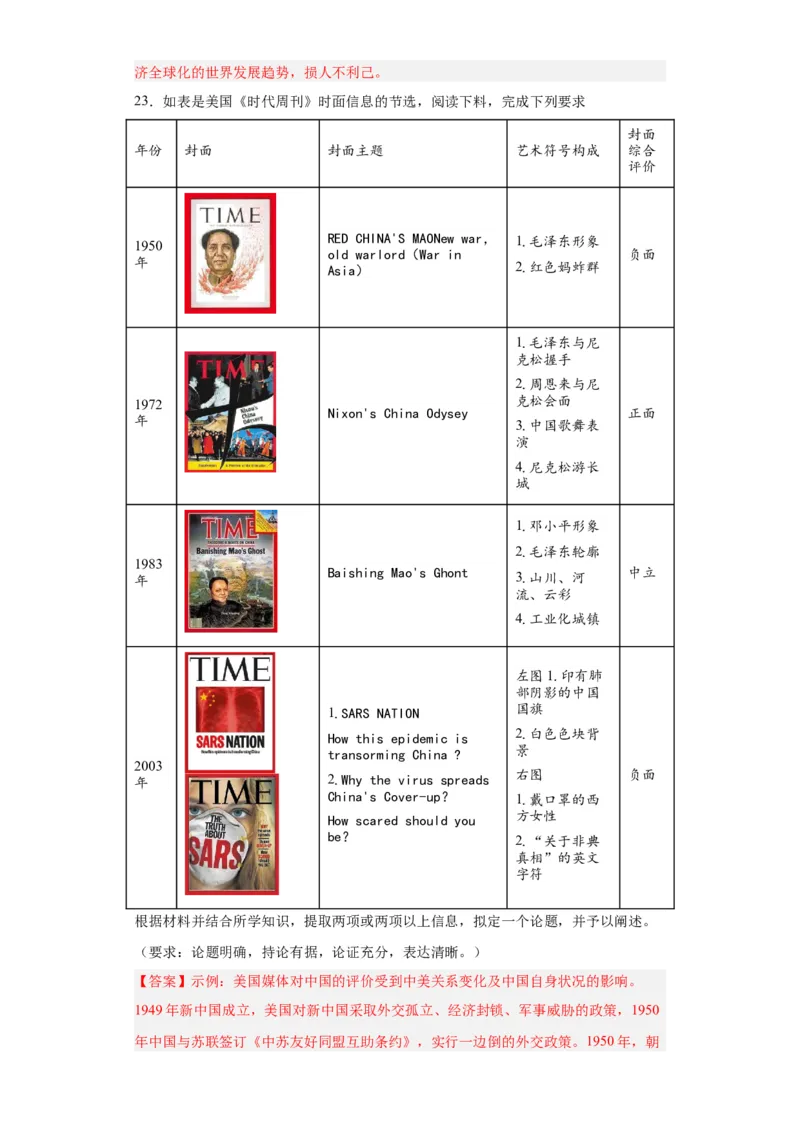 政治类热点--对外交往--2024届高三历史统编版二轮复习解析版_07高考历史_2024年新高考资料_2.2024二轮复习_2024届高三历史统编版二轮复习专项训练