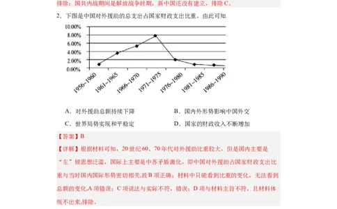 政治类热点--对外交往--2024届高三历史统编版二轮复习解析版_07高考历史_2024年新高考资料_2.2024二轮复习_2024届高三历史统编版二轮复习专项训练