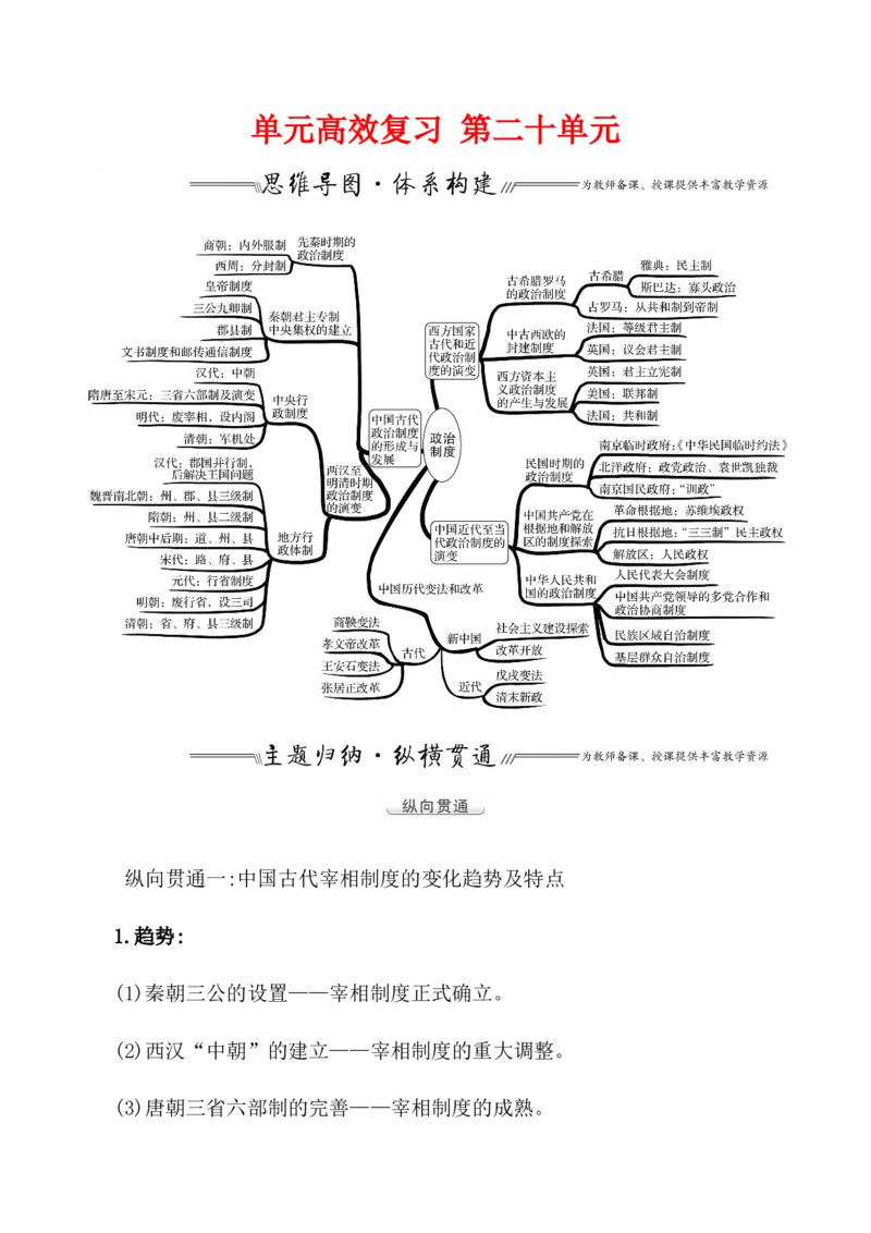 单元整合_07高考历史_新高考复习资料_2022年新高考复习资料_2022届一轮复习讲练结合7.11更新_系列1_第二十单元政治制度